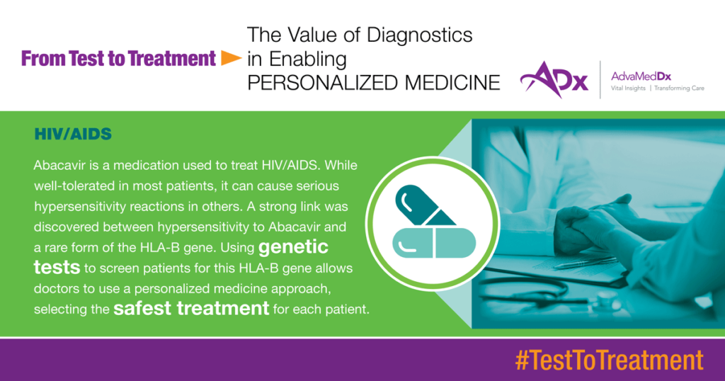From Test To Treatment The Value Of Diagnostics In Enabling Personalized Medicine Graphic HIV/AIDS