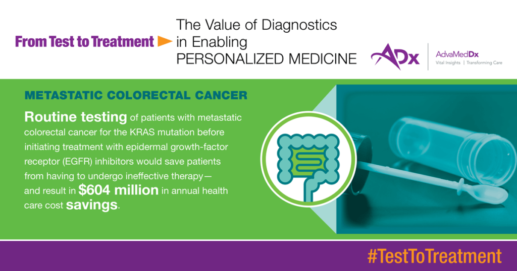 From Test To Treatment The Value Of Diagnostics In Enabling Personalized Medicine Graphic metastatic colorectal cancer