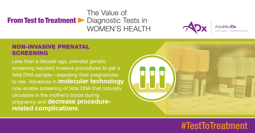 Test To Treatment: The Value Of Diagnostic Tests In Women's Health Graphic non-invasive prenatal screening