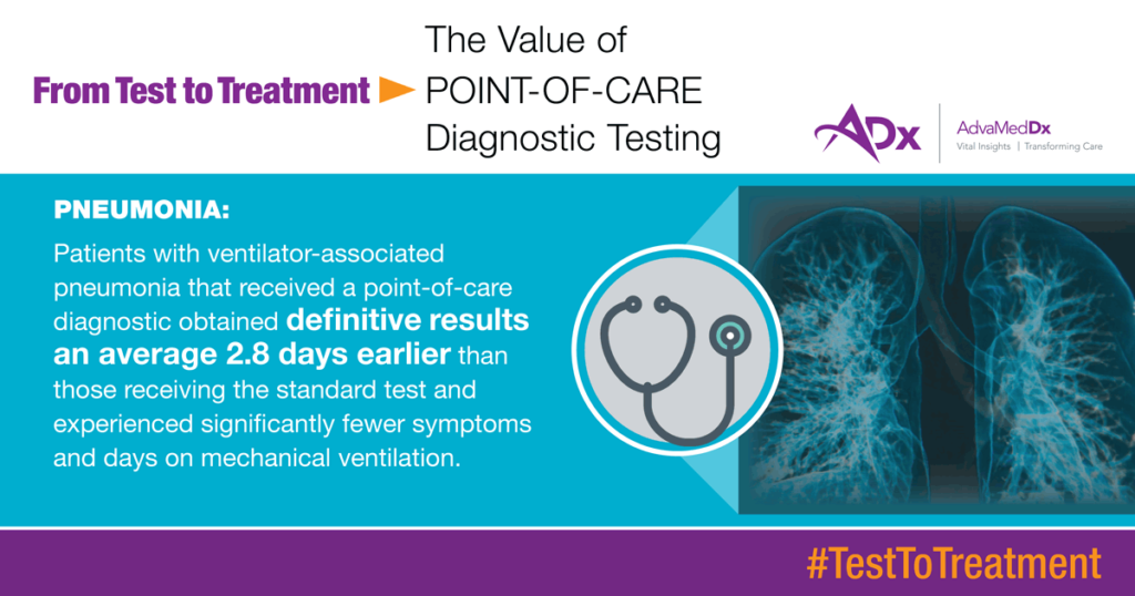 From Test To Treatment The Value Of Point-of-Care Diagnostic Testing Graphic pneumonia