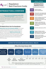 first page of AdvaMed Accel Regulatory Best Practices Guides