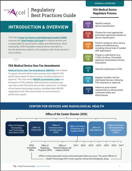 first page of AdvaMed Accel® Regulatory Best Practices Guides