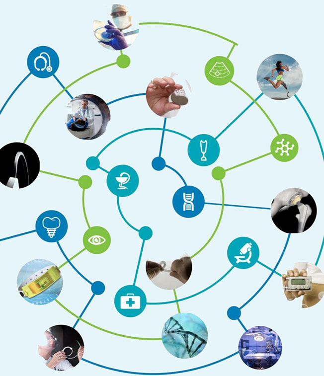 network of medical device images all connecting and intertwining