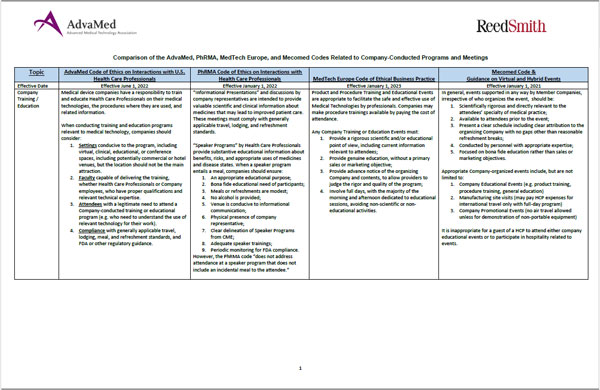 first page of crosswalk