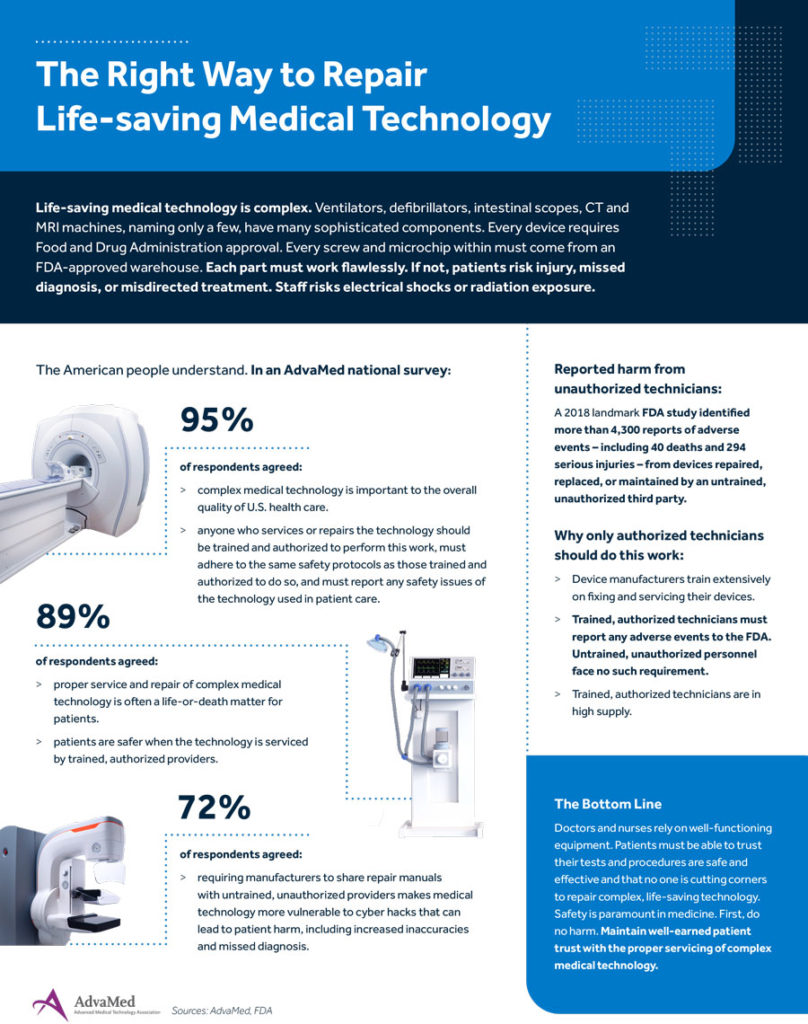infographic on the right way to repair life-saving medical technology
