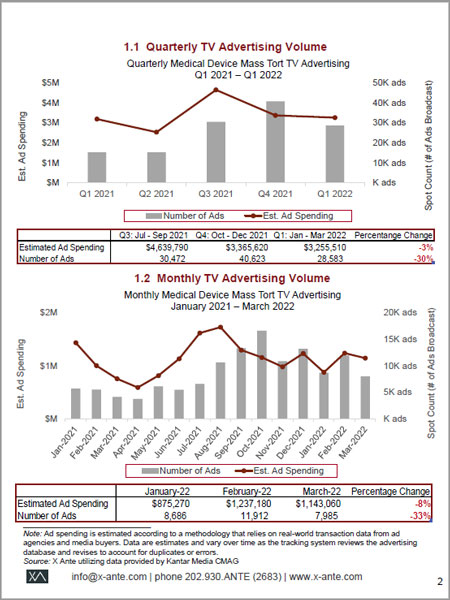 graphics from trends